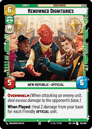 Renowned Dignitaries