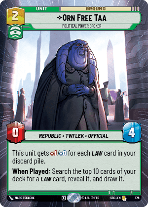 ⟡ Orn Free Taa, Political Power Broker