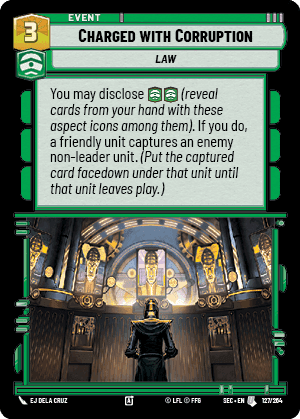 Charged with Corruption